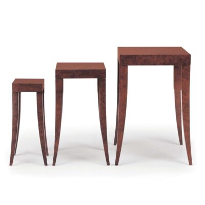 Nesting Tables