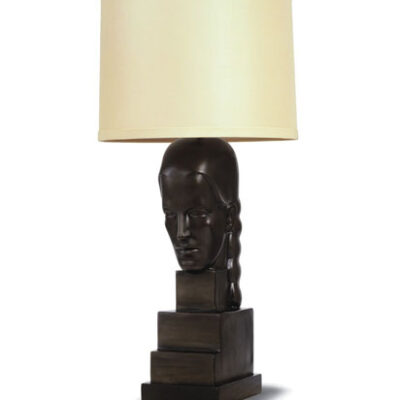 Beato Head Lamp