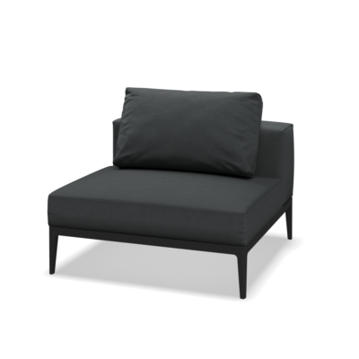 Small Centre Unit